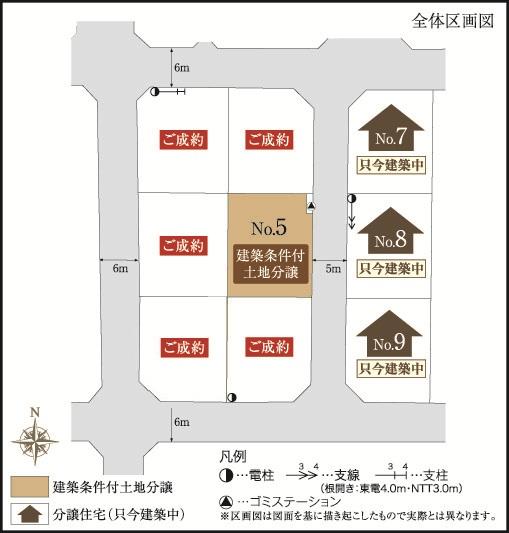 The entire compartment Figure
