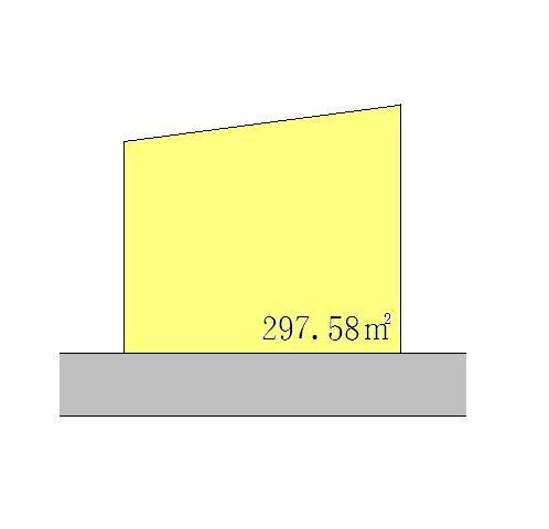 Compartment figure. Land price 6.5 million yen, Land area 297.58 sq m