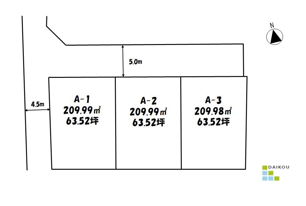 Other. The entire compartment Figure