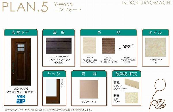 Other. 5 Building Building exterior specifications