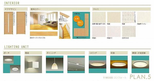 Other. 5 Building Building interior Indoor lighting fixtures specification (all rooms standard equipment)