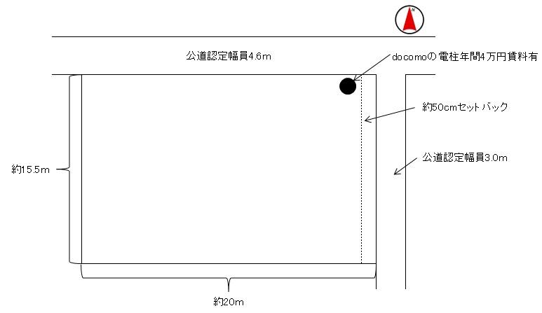 Compartment figure. Land price 11 million yen, Land area 308 sq m