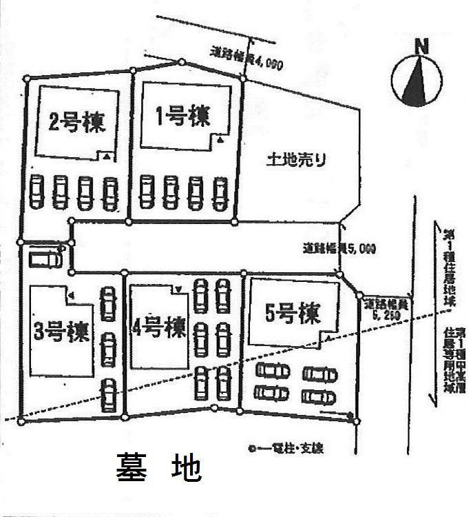 The entire compartment Figure. Compartment figure