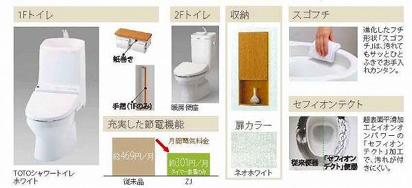 Same specifications photos (Other introspection). 1 Building Toilet (1F barrier-free construction)