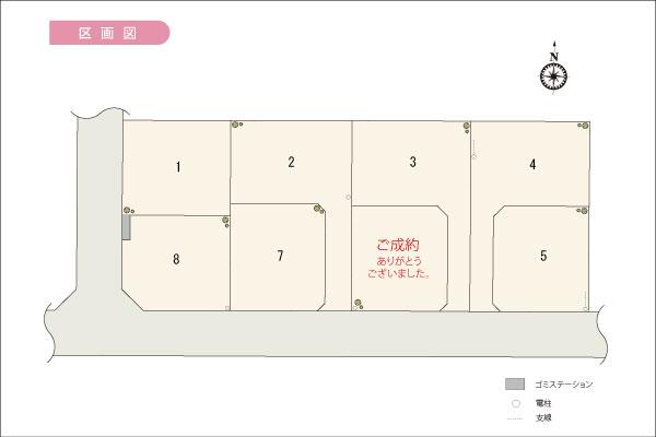 Other. Compartment figure