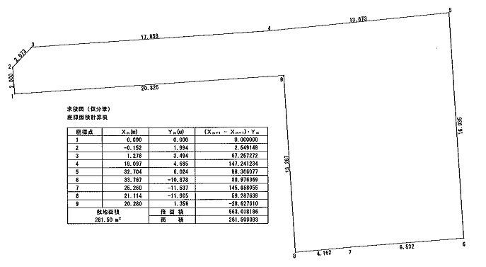 Compartment figure. Land price 7.8 million yen, Land area 281.5 sq m compartment view