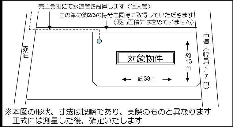 Compartment figure. Land price 16 million yen, Land area 440 sq m surveying ・ Since it becomes a delivery from then subdivided, Depending on the results of the survey there is a possibility that the land type is changed.