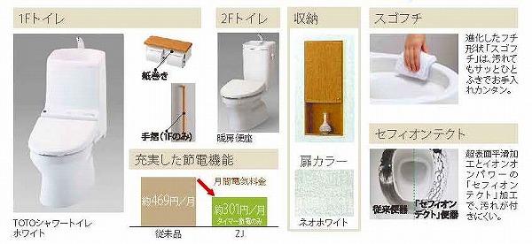 Same specifications photos (Other introspection). Building 3 Toilet specification (1F barrier-free)