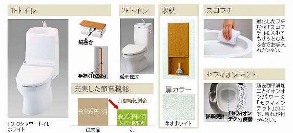 Same specifications photos (Other introspection). 4 Building Toilet specification (1F barrier-free construction)