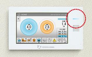 Other Equipment. Home Energy Management System. Visualize the energy of the house, Savings and centralized management. 