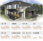 Construction ・ Construction method ・ specification. High durability technology and regular inspection, which is backed by high technology ・ With proper maintenance, To achieve the long-term guarantee of up to 60 years. 