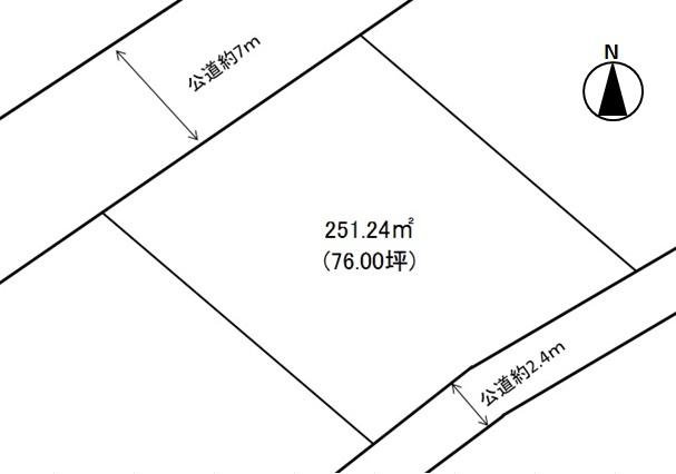 Compartment figure. Land price 11.5 million yen, Land area 251.24 sq m