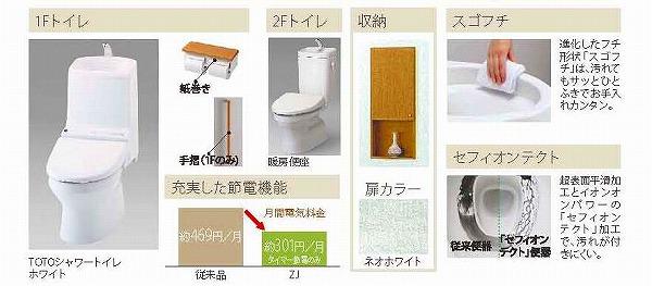 Same specifications photos (Other introspection). Building 2 Toilet specification (1F barrier-free construction)