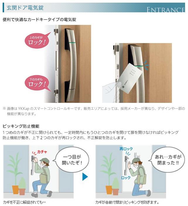 Other. It is the electric lock of the card key with picking prevention. 
