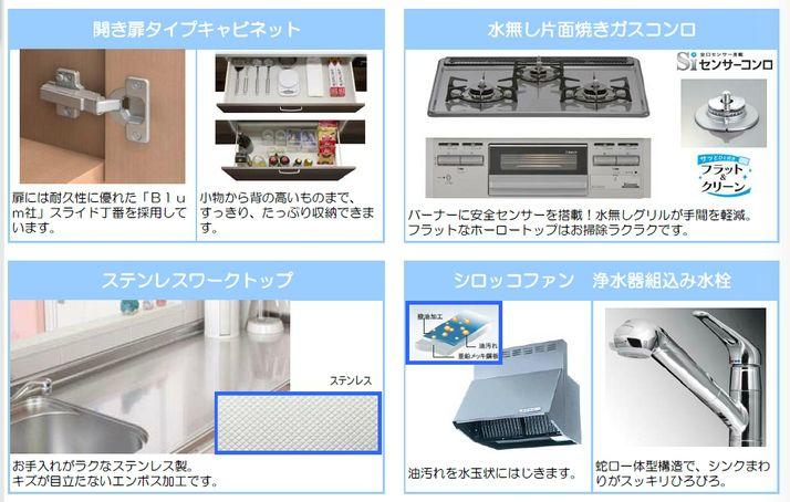Other Equipment. Kitchen Specification