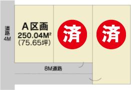Compartment figure. Land price 8.75 million yen, Land area 250.04 sq m