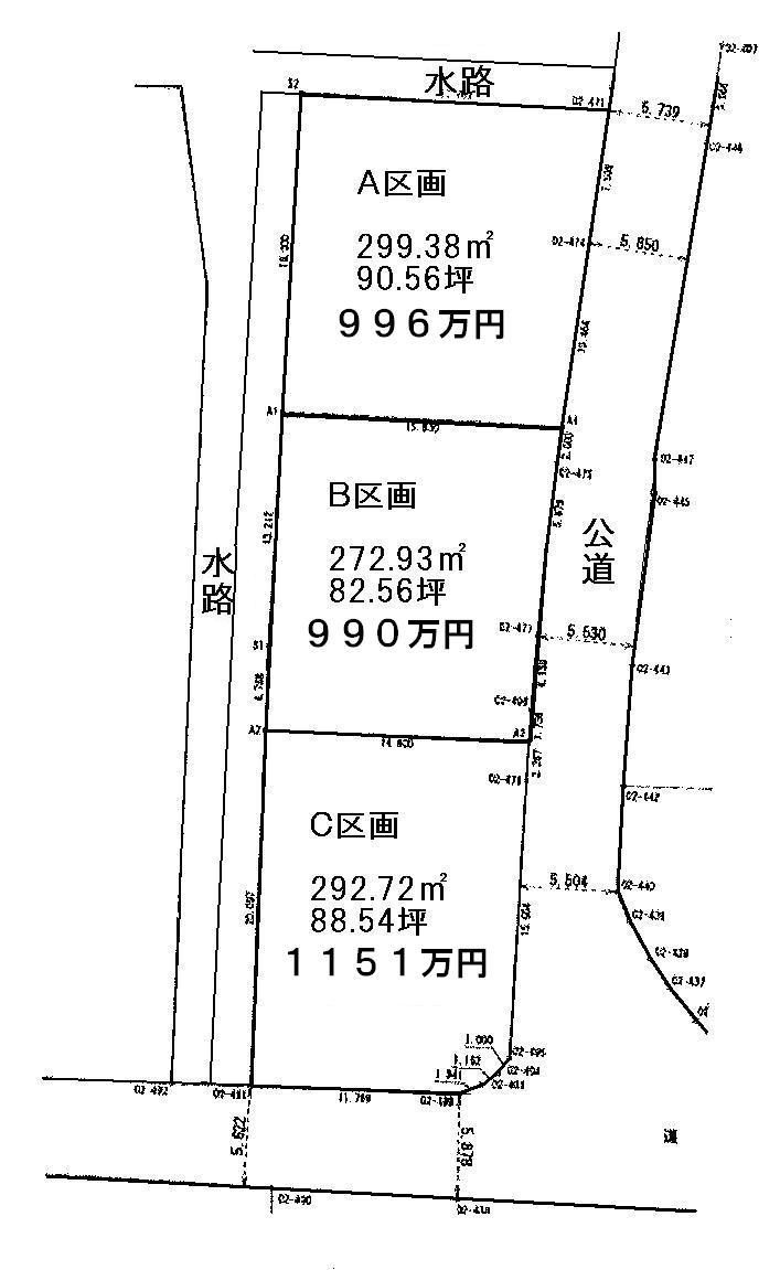 Other. Compartment figure