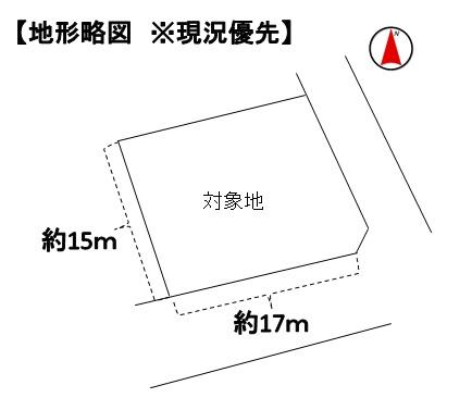 Compartment figure. Land price 7.2 million yen, Land area 266.32 sq m
