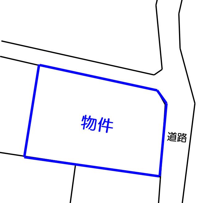 Compartment figure. Land price 19,800,000 yen, Land area 292.26 sq m compartment view