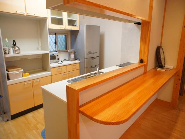 Other Equipment. Kitchen