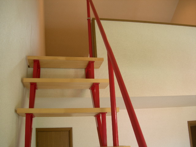 Other Equipment