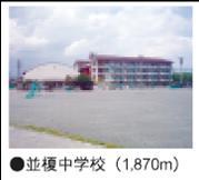 Junior high school. 1870m to Takasaki Municipal Namie junior high school