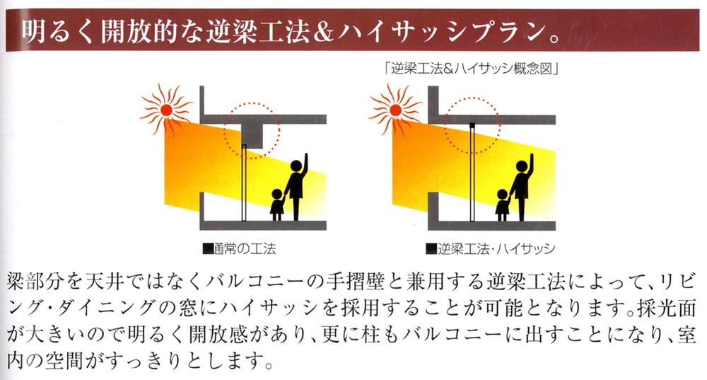 Construction ・ Construction method ・ specification. Reverse beam method & Haisasshi (from brochure)