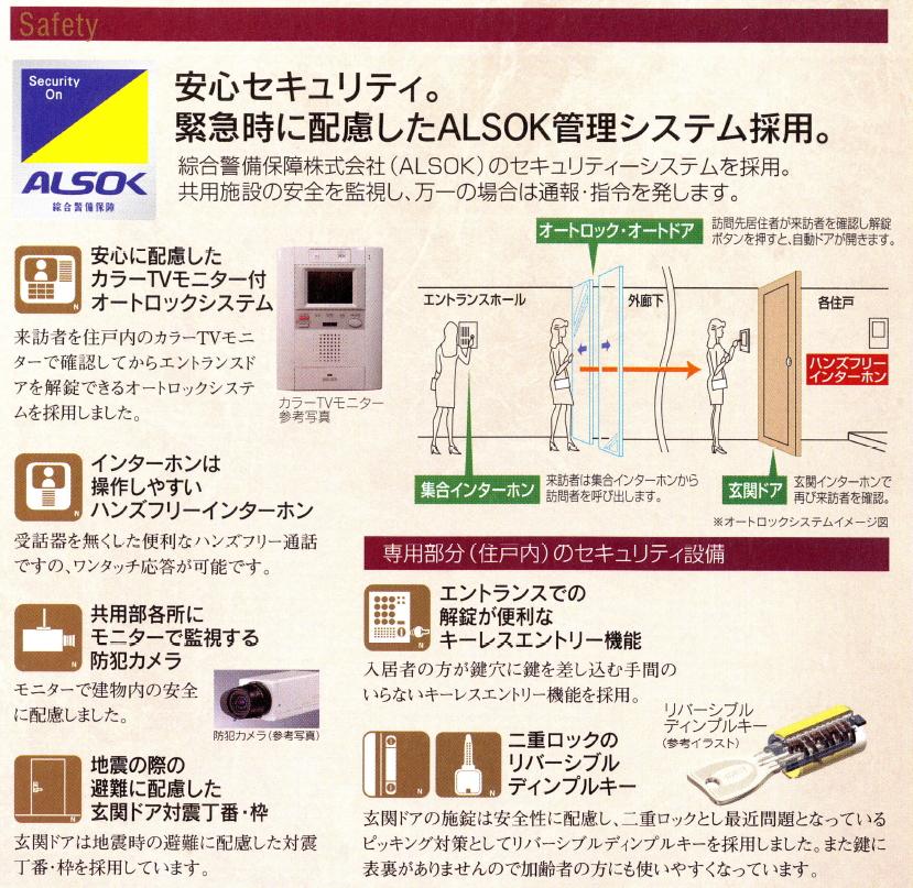 Construction ・ Construction method ・ specification. Security (from brochure)