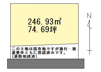 Compartment figure. Land price 12.9 million yen, Land area 246.93 sq m compartment view