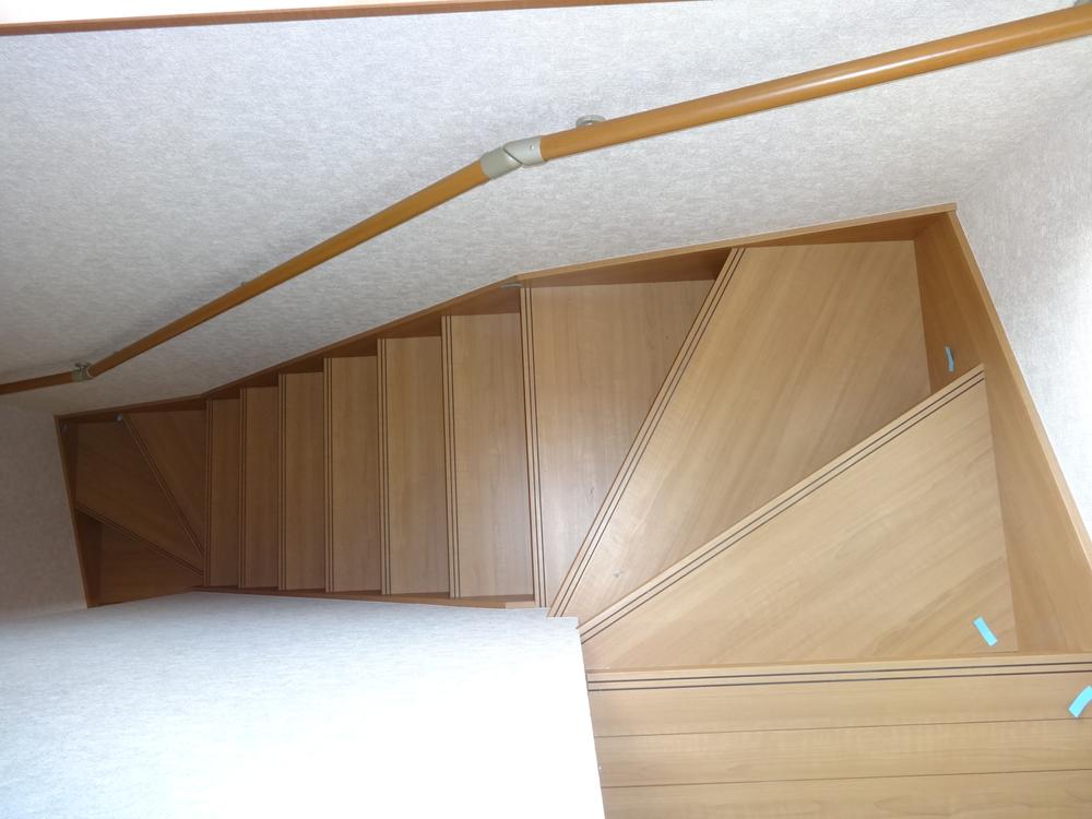 Other introspection. The company construction cases