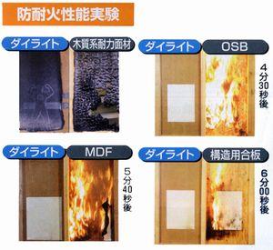 Construction ・ Construction method ・ specification