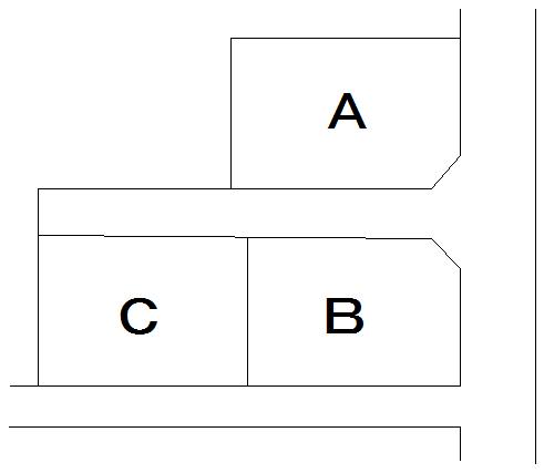 The entire compartment Figure. A partition We have been contracted. Sales compartment is B and C.