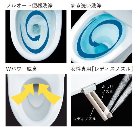 Toilet.  [Multi-functional toilet] Fully automatic toilet bowl cleaning, Maru wash washing, W power deodorizing, Women-only "Ladies nozzle", etc., Adopt a multi-functional toilet. (Same specifications)