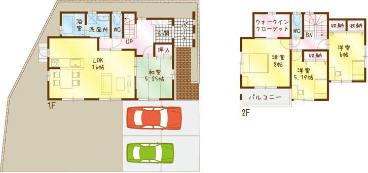 Floor plan. 25,300,000 yen, 4LDK + S (storeroom), Land area 158.81 sq m , Building area 103.08 sq m E Building March will be completed in 2014