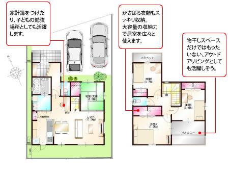 Floor plan. (No. 10 locations), Price 26,900,000 yen, 4LDK, Land area 121.94 sq m , Building area 100.75 sq m