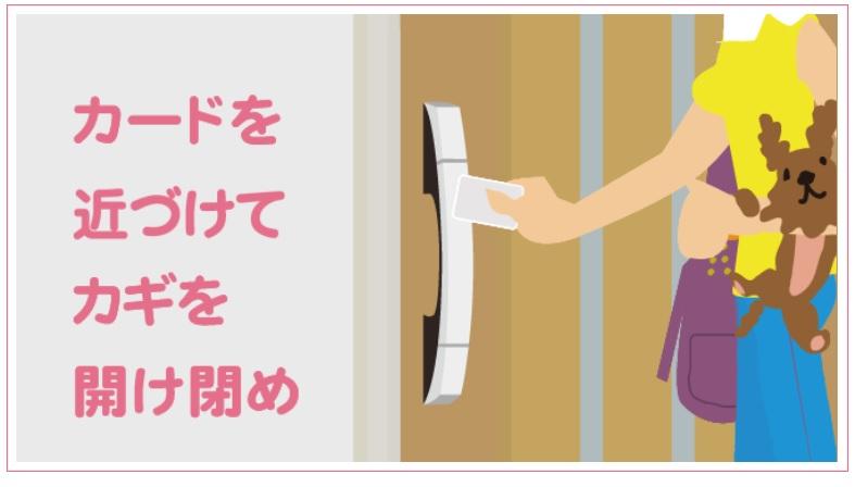 Construction ・ Construction method ・ specification. Smart door, , Please feel the comfort of the advanced.