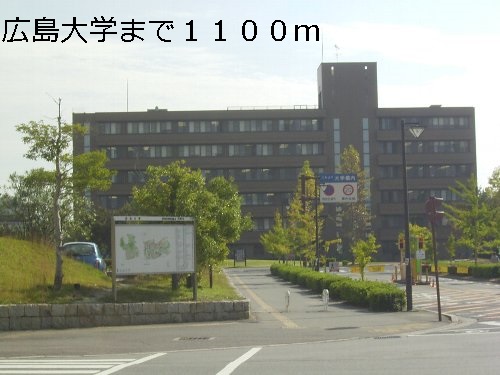 University ・ Junior college. Hiroshima University (University of ・ 1100m up to junior college)