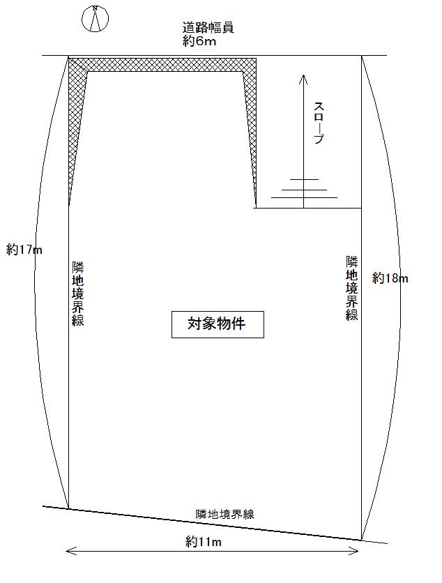 Compartment figure. Land price 15.5 million yen, Land area 196.62 sq m