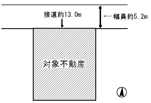 Compartment figure. Land price 4.9 million yen, Land area 199.11 sq m
