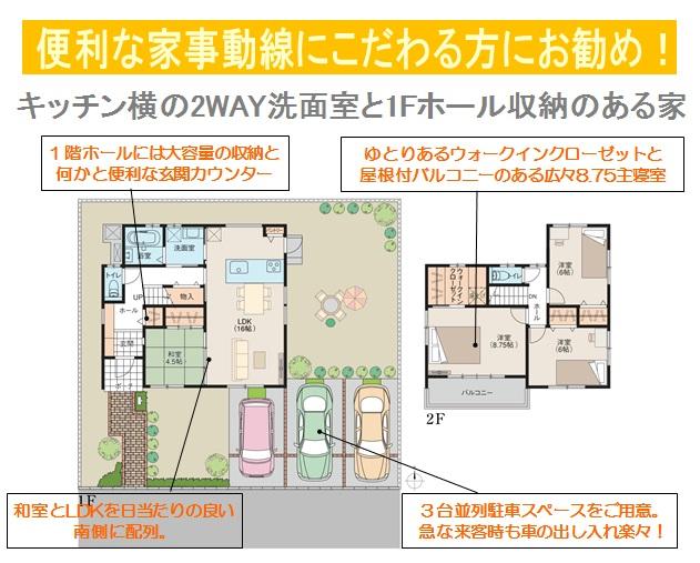 Floor plan. 21 million yen, 4LDK, Land area 187.18 sq m , Building area 103.09 sq m   ~ Good home of friendly housework flow line to wife ~