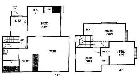 Floor plan. 7.7 million yen, 4LDK, Land area 190.32 sq m , Building area 101.02 sq m