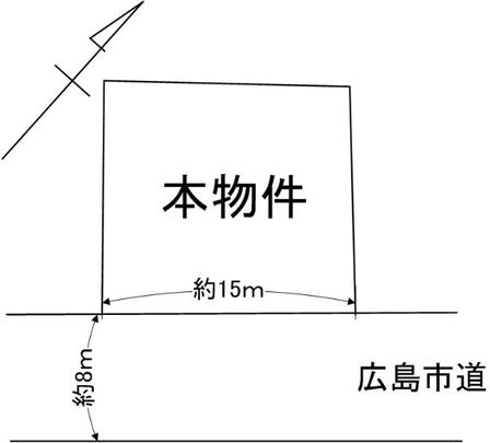 Compartment figure