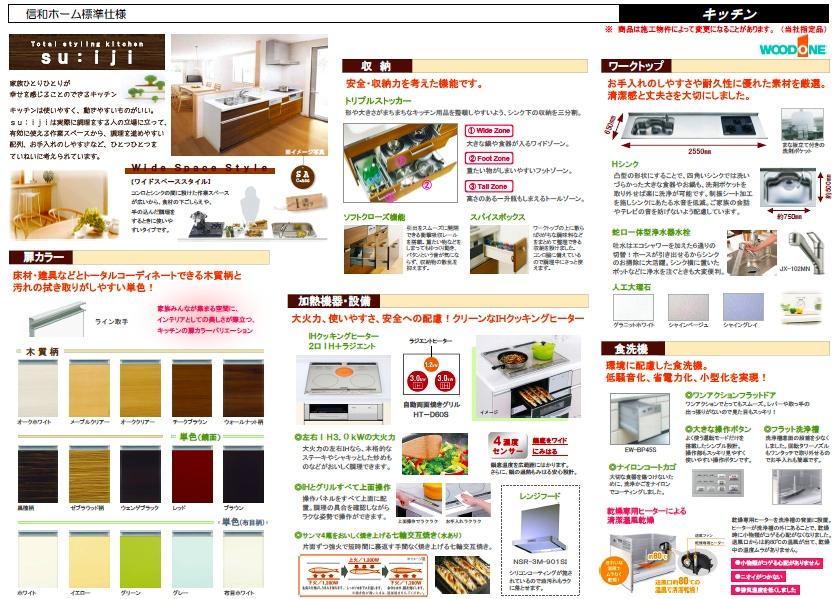 Kitchen. Product may be changed by the construction Property. Please acknowledge.