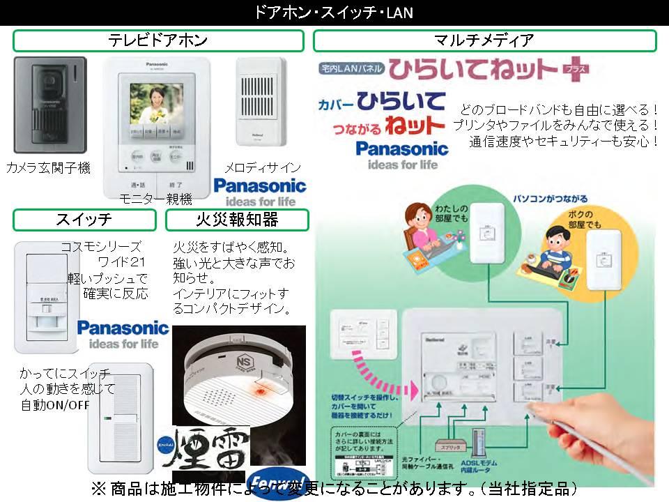 Other Equipment. ● TV door [Panasonic] ● fire alarm [Fenwal] ● multimedia [Panasonic]