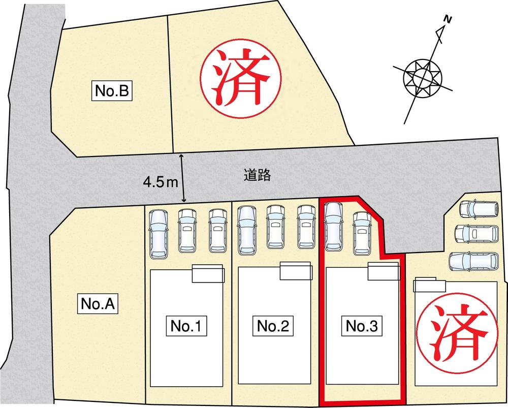 The entire compartment Figure. All 7 compartment birth! 