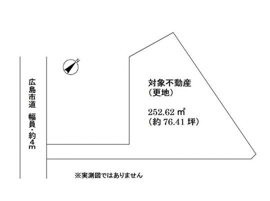 Compartment figure