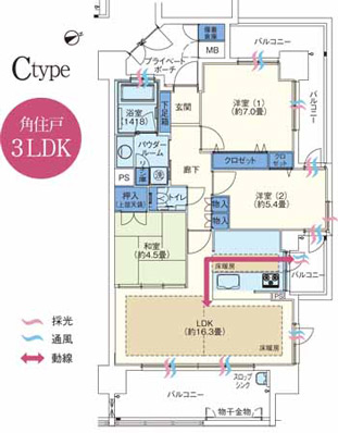 Other.  ■ C type 3LDK Occupied area / 73.12 sq m  Balcony area / 25.04 sq m  Private porch area / 5.31 sq m  Stockpile warehouse area / 0.75 sq m