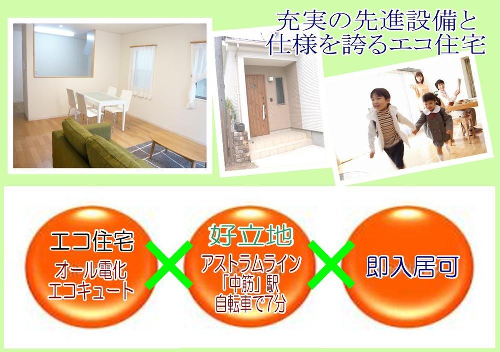 Other. It will help you My home plan