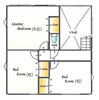 Floor plan. 30,900,000 yen, 3LDK, Land area 177.45 sq m , Floor plan of the building area 98.53 sq m 2 floor