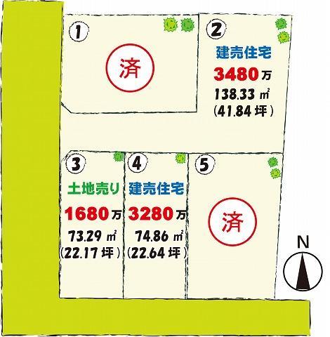 Compartment figure. Local compartment Figure